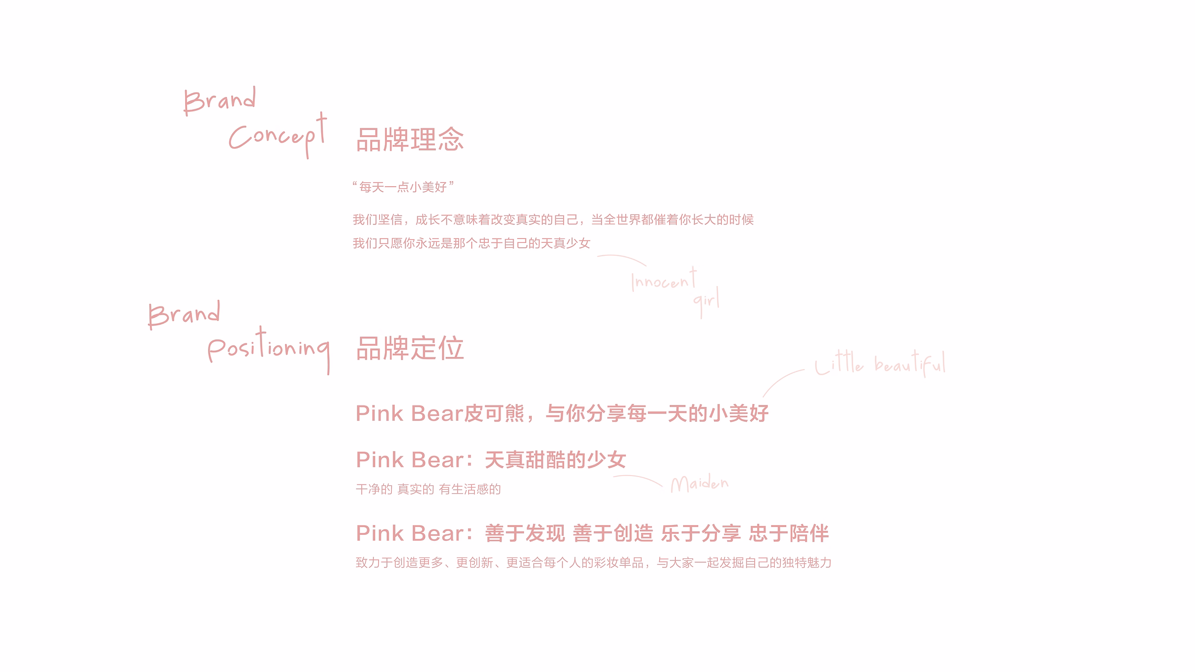 Pink Bear project image 6